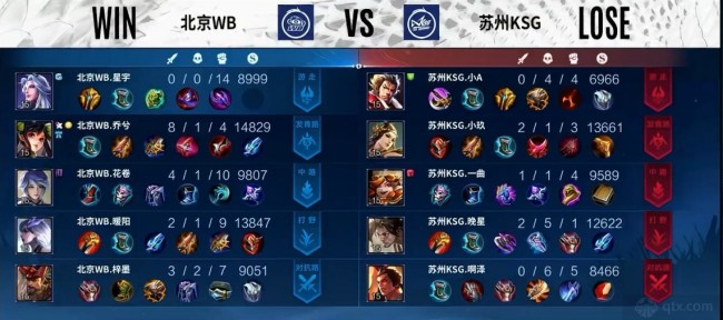 随着科技的 随着科技的