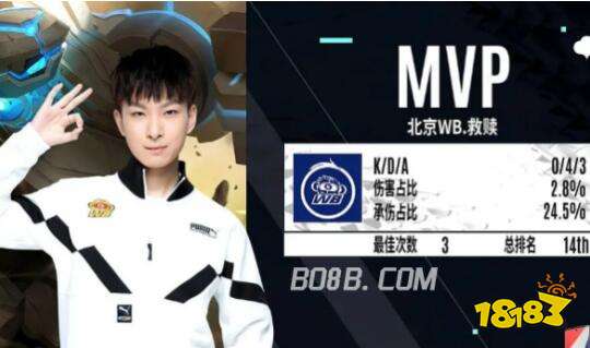 不确定性可 不确定性可