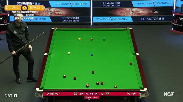 速度和拼抢 速度和拼抢